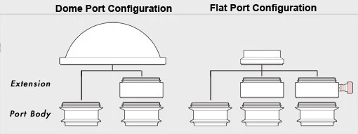 Ikelite Modular Flat Port Glass - Image 2