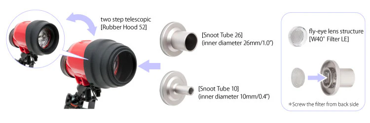 Discontinued Inon Snoot Set for S-2000 - Image 2