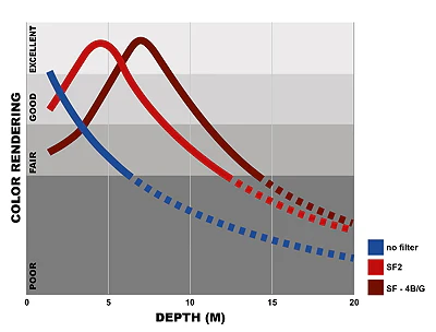 Keldan Threaded Spectrum Filter (Choose Variations) - Image 4