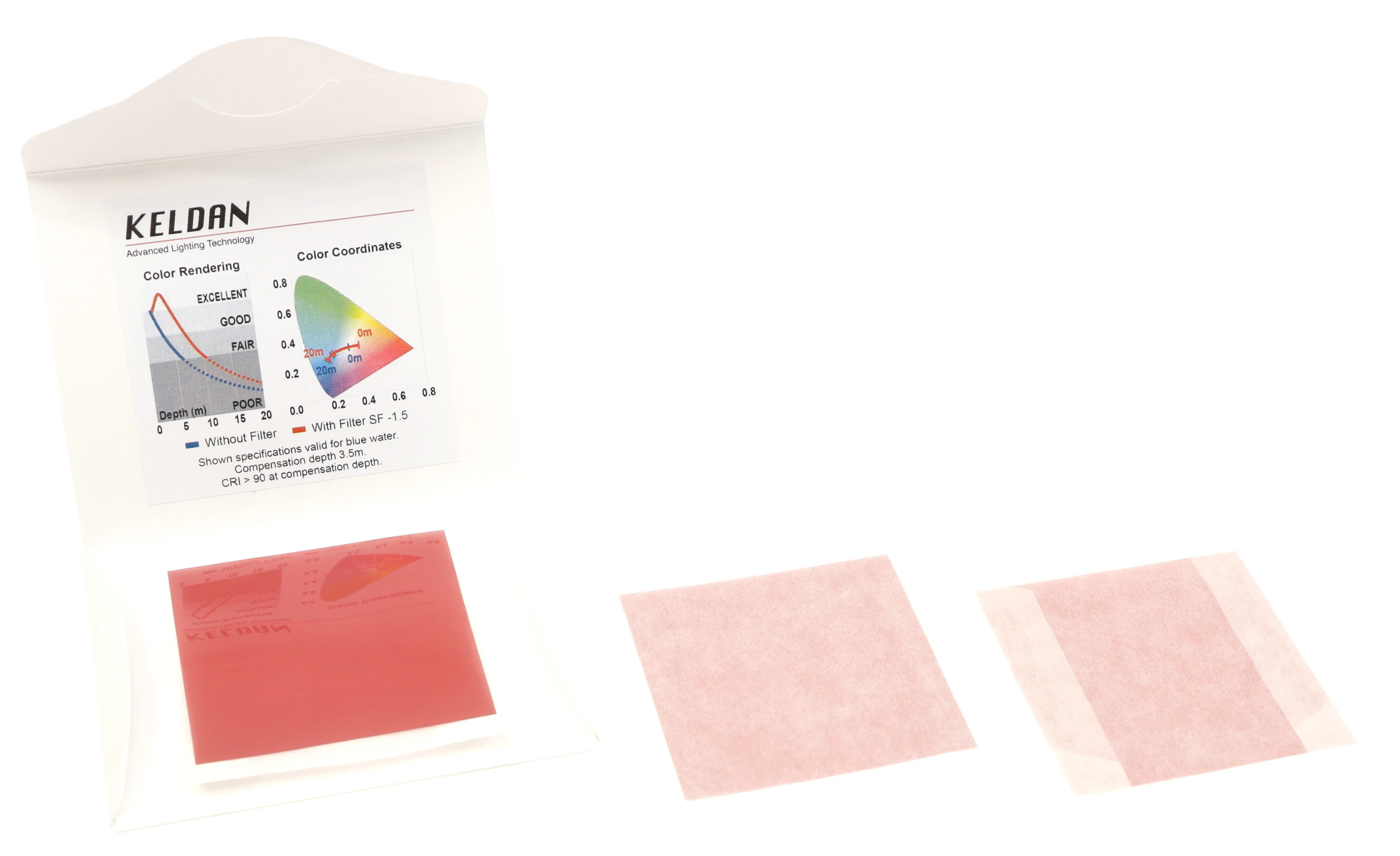Keldan Spectrum Filter for Rear Mounting (Choose Variations) - Image 2