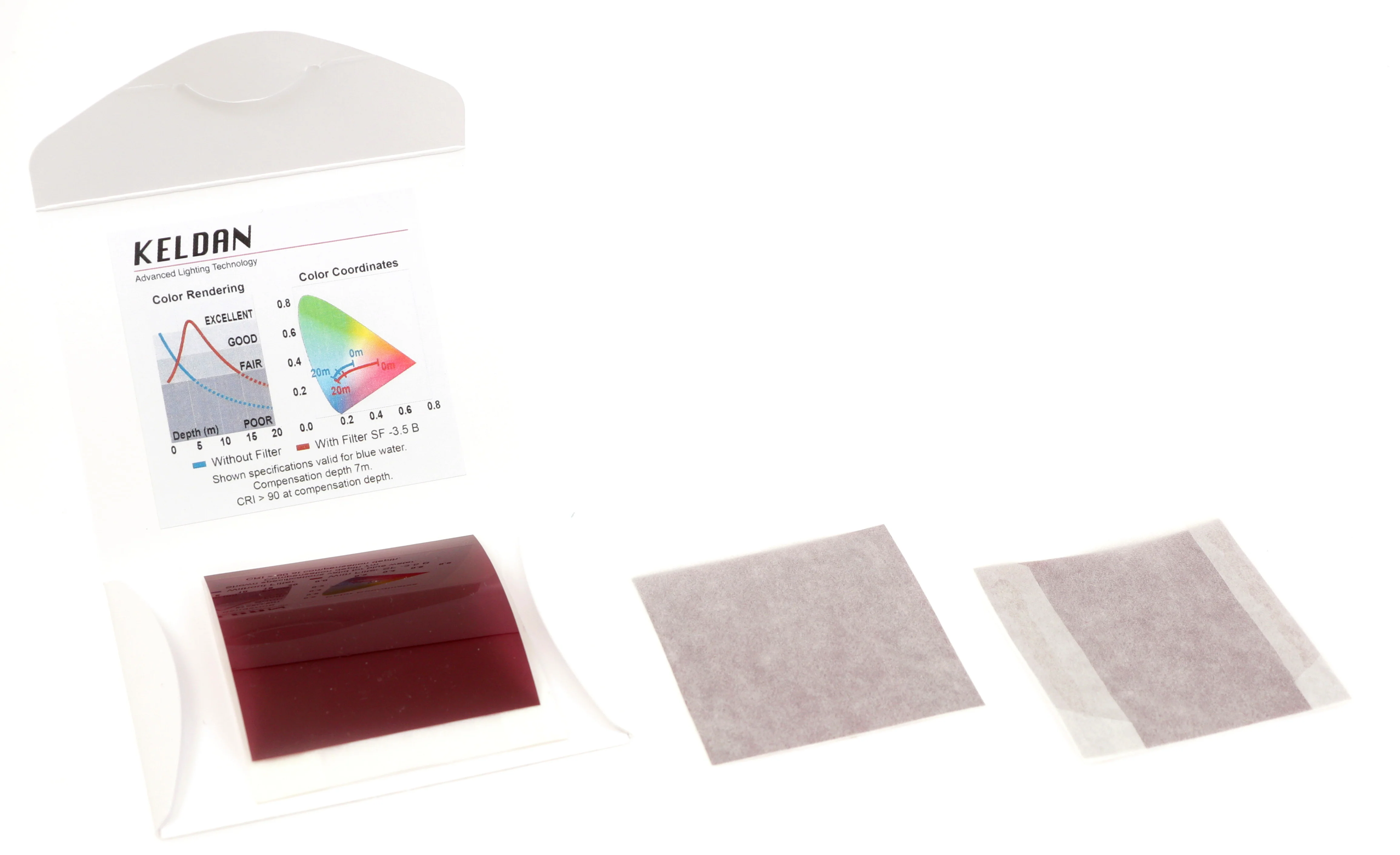 Keldan Spectrum Filter for Rear Mounting (Choose Variations) - Image 3