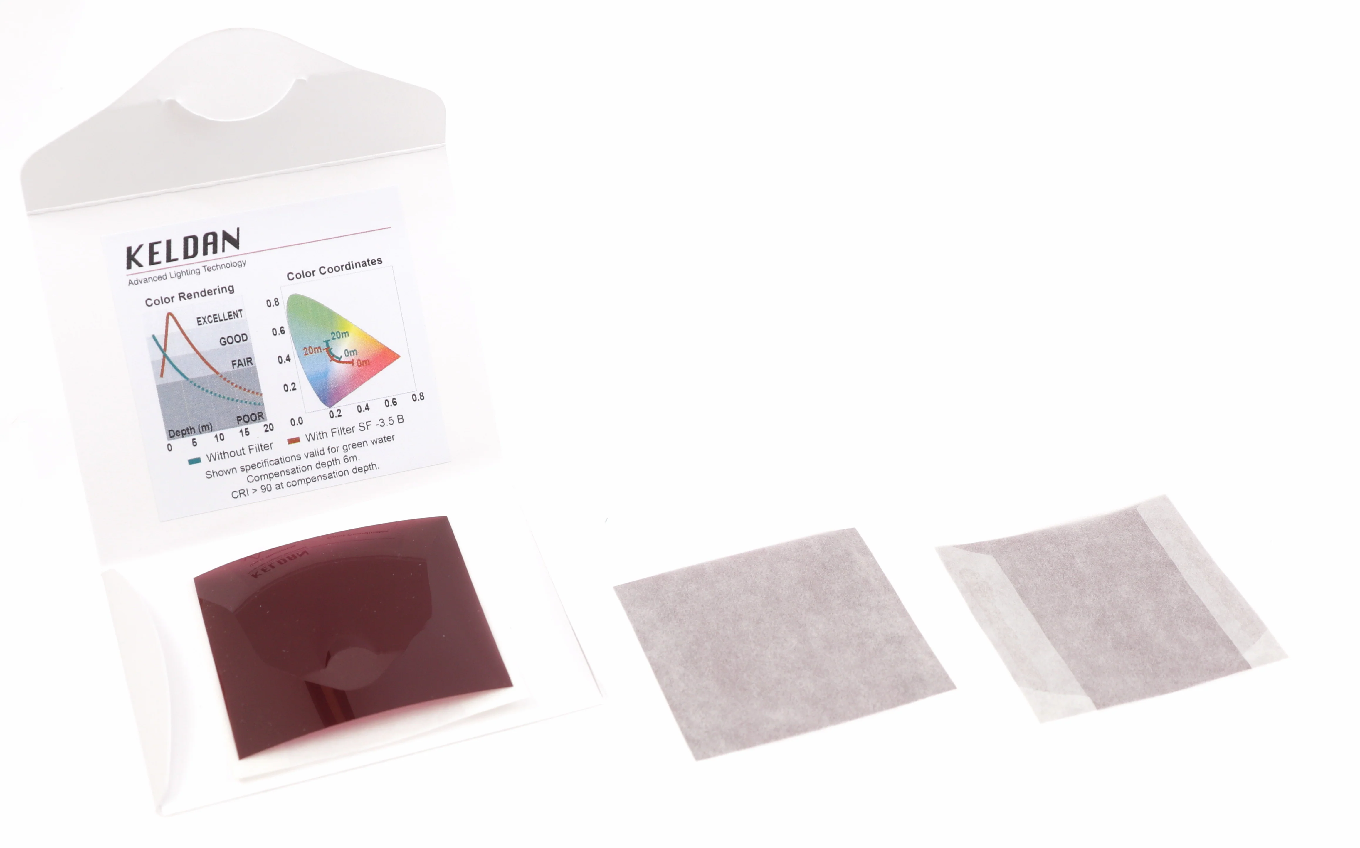 Keldan Spectrum Filter for Rear Mounting (Choose Variations) - Image 4