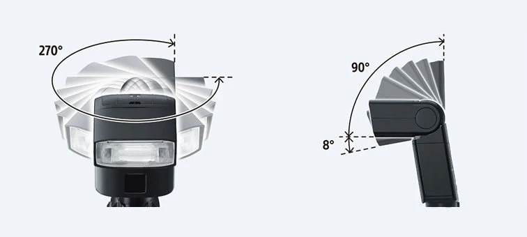 Sony HVL-F32M External Flash - Image 8