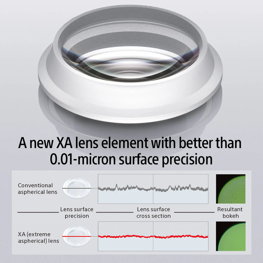 Sony FE 85mm f/1.4 GM Lens - Image 15